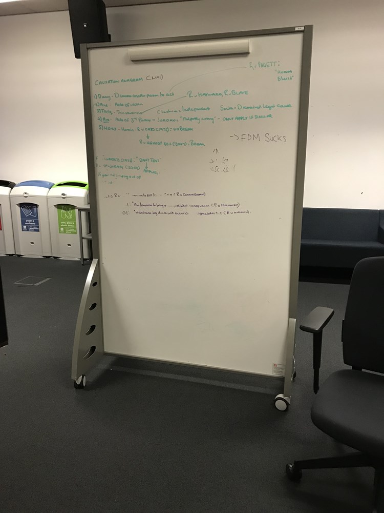 Small Whiteboard 