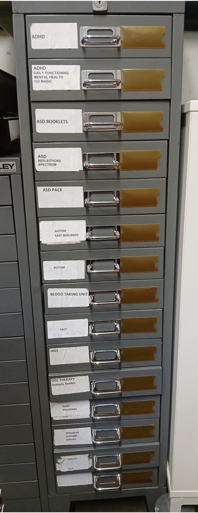 15 drawer unit - tall unit