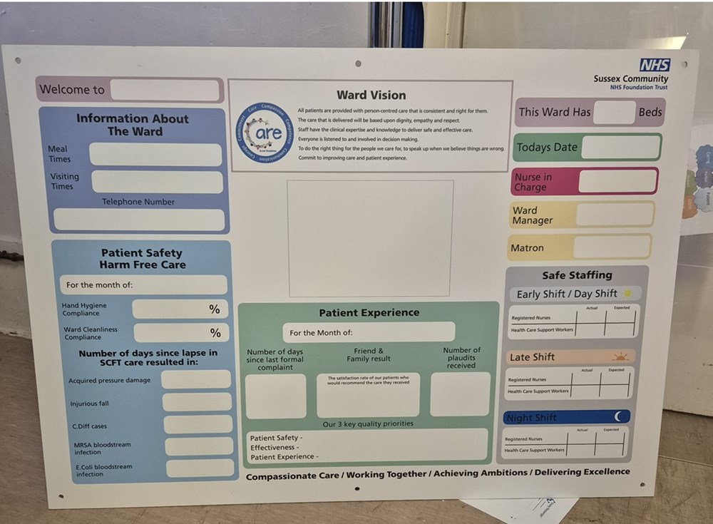 Ward vision board